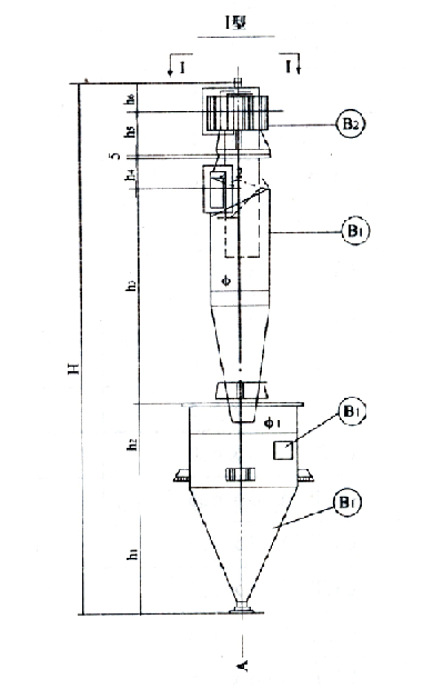 CLT/Aۭо