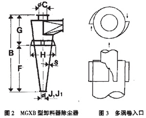 旋风除尘器标准图; 吸尘器的原理结构图